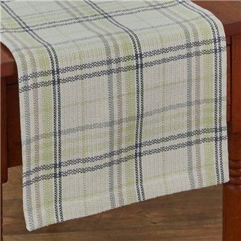 Dew Drop Table Runner 13X36