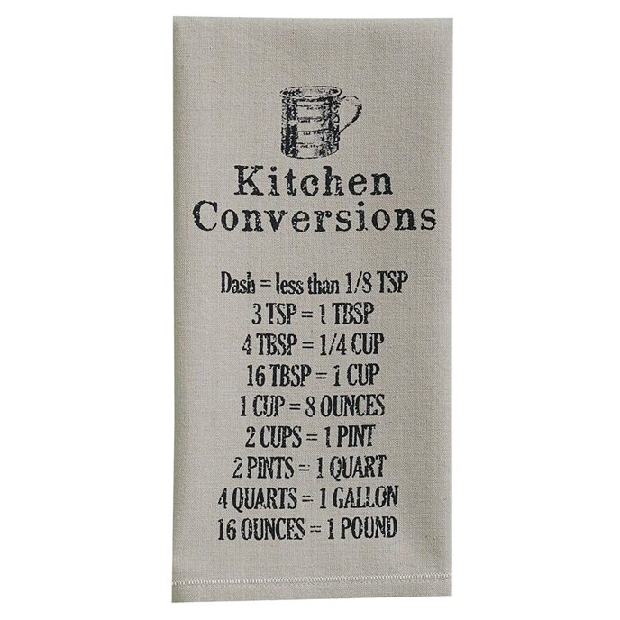 Kitchen Conversions Printed Dishtowel Thumbnail